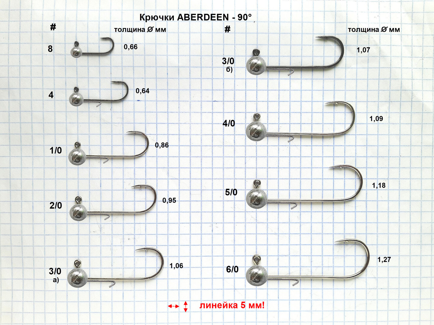 1 Aberdeen.jpg