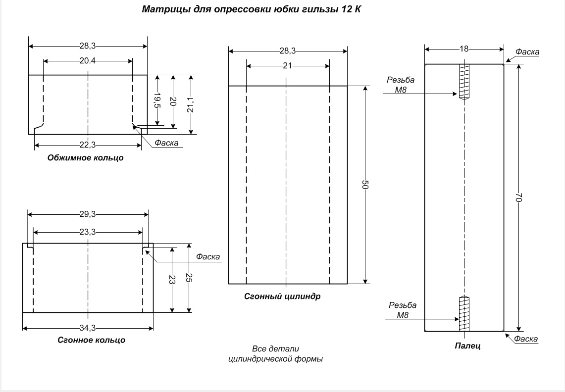 Обжимное кольцо 12 калибр