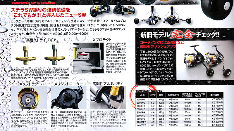 15-tp-sw-2.jpg