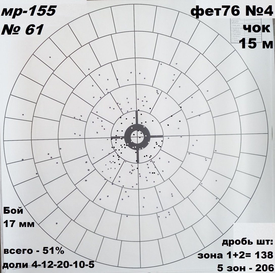 15м чок Фет76 4.jpg
