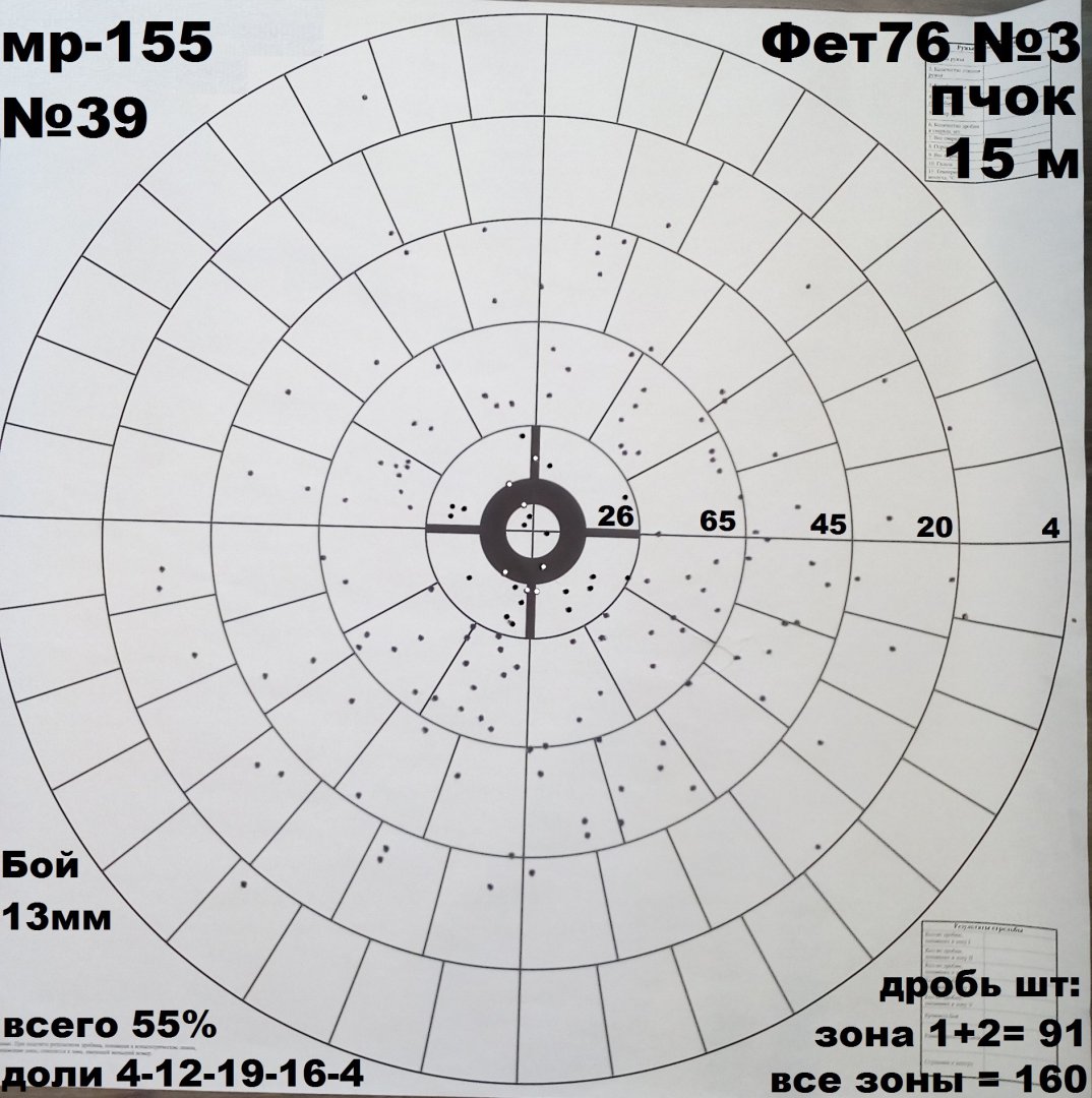 15м пчок Фет76 3.jpg