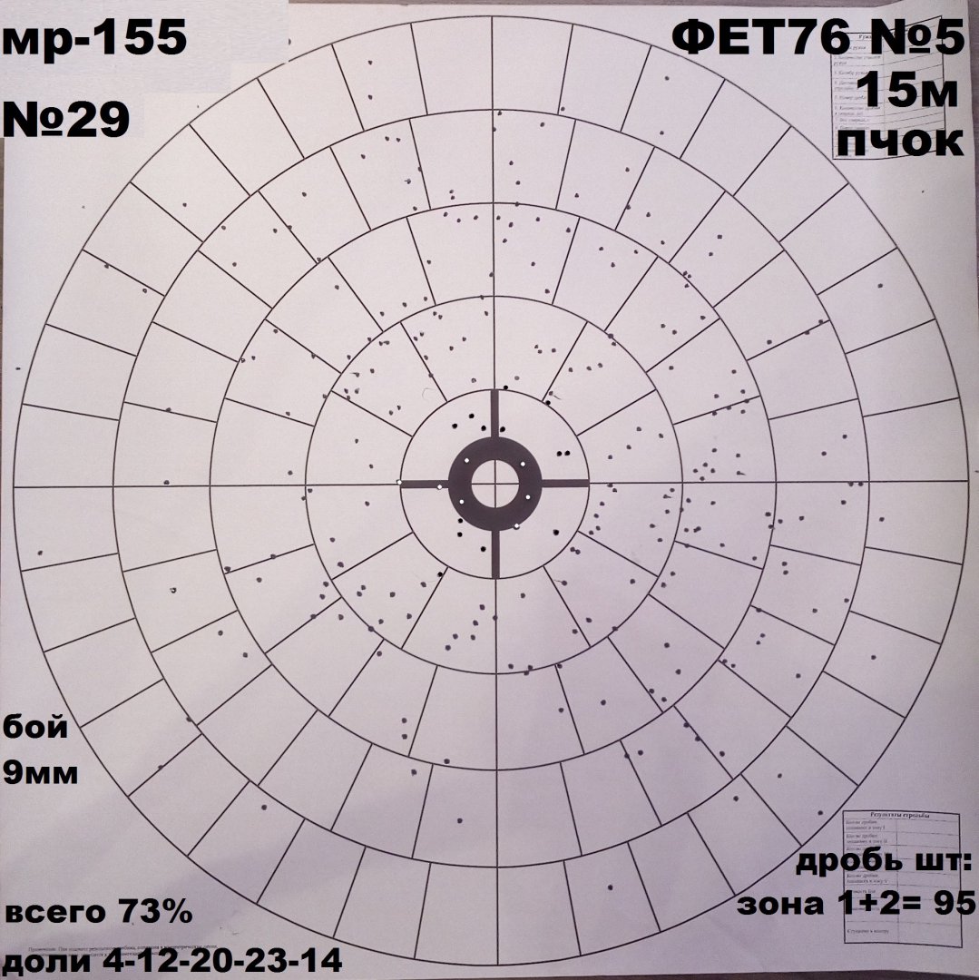 15м пчок Фет76 5.jpg