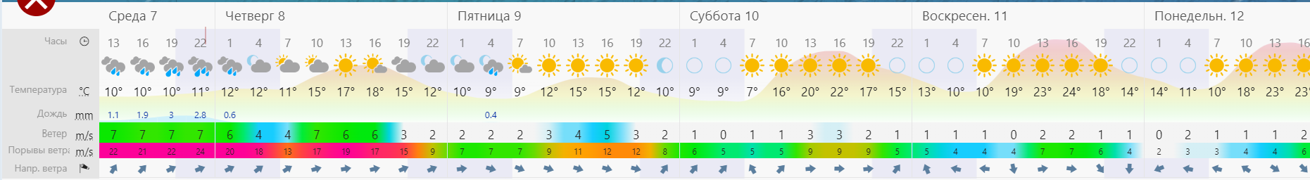 1662554337016.png