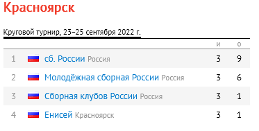 1664326440503.png