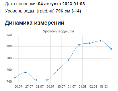 1691115341389.png