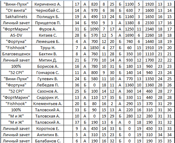 2015-06-07 09-37-58 Скриншот экрана.png