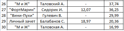 2015-07-12 17-47-32 Скриншот экрана.png