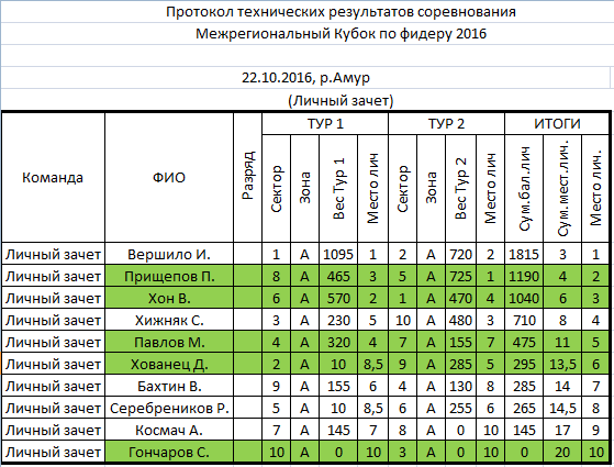 2016-10-23_14-28-04.png