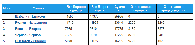 2017-06-28_23-59-37 (1).png