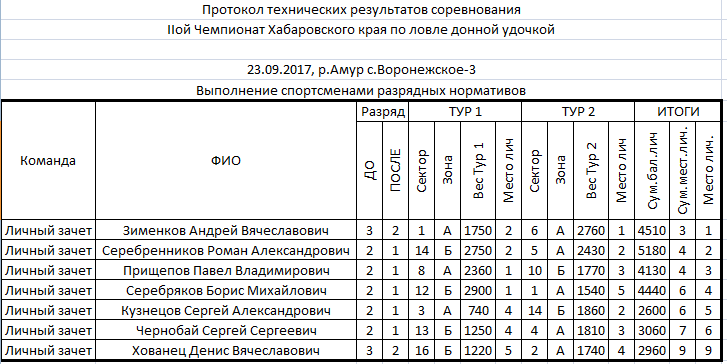 2017-09-24_22-27-20.png
