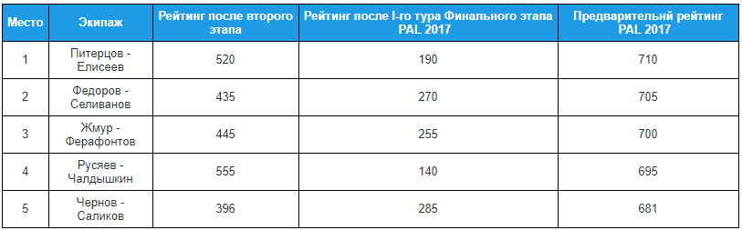 2017-10-25_00-51-58.png