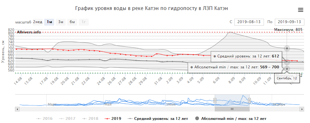 2019-09-13_19-54-09.png