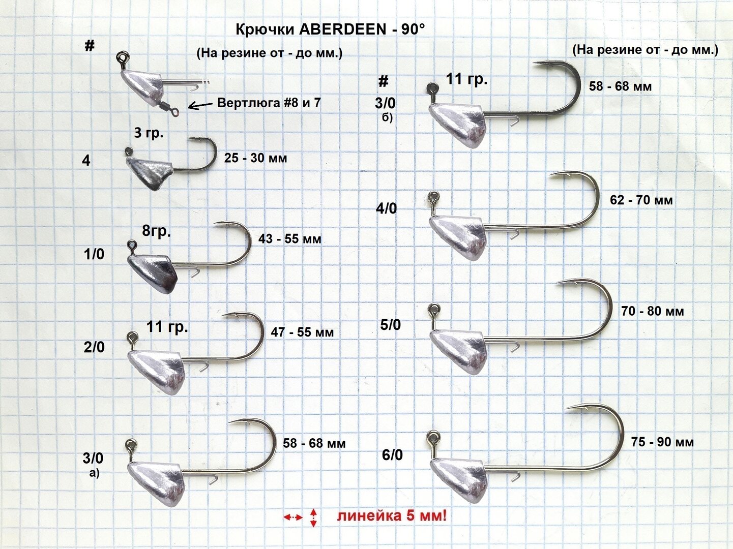 3 Aberdeen Стоячий (Подкова).jpg