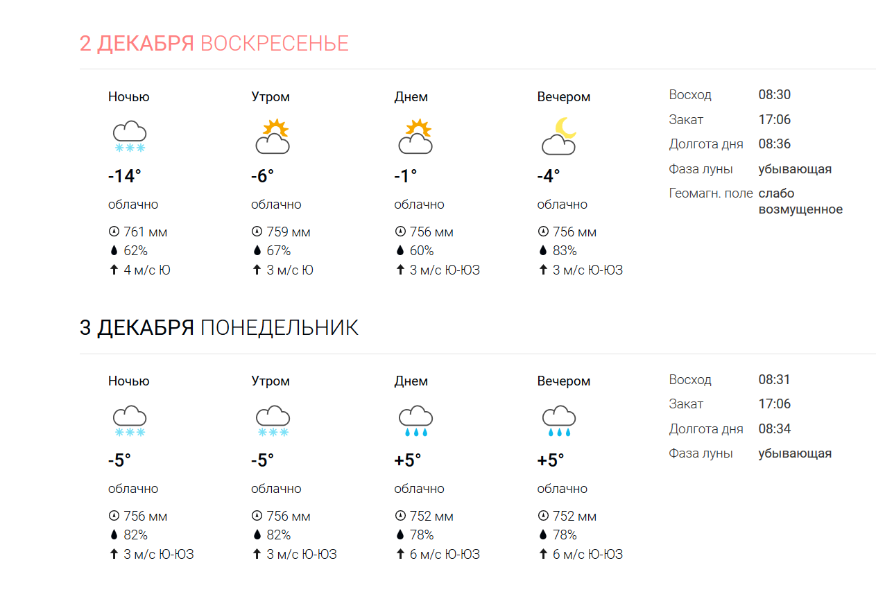 3 декабря.png
