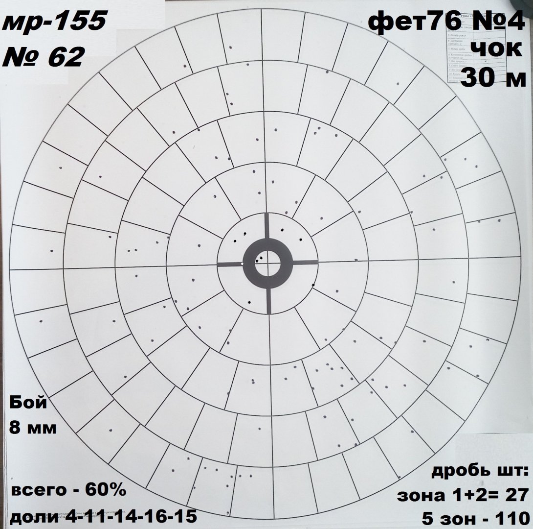 30м чок Фет76 4.jpg
