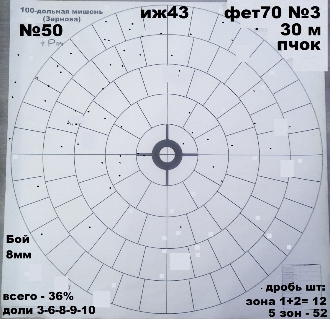 30м пчок Фет70 3 - ИЖ43.jpg