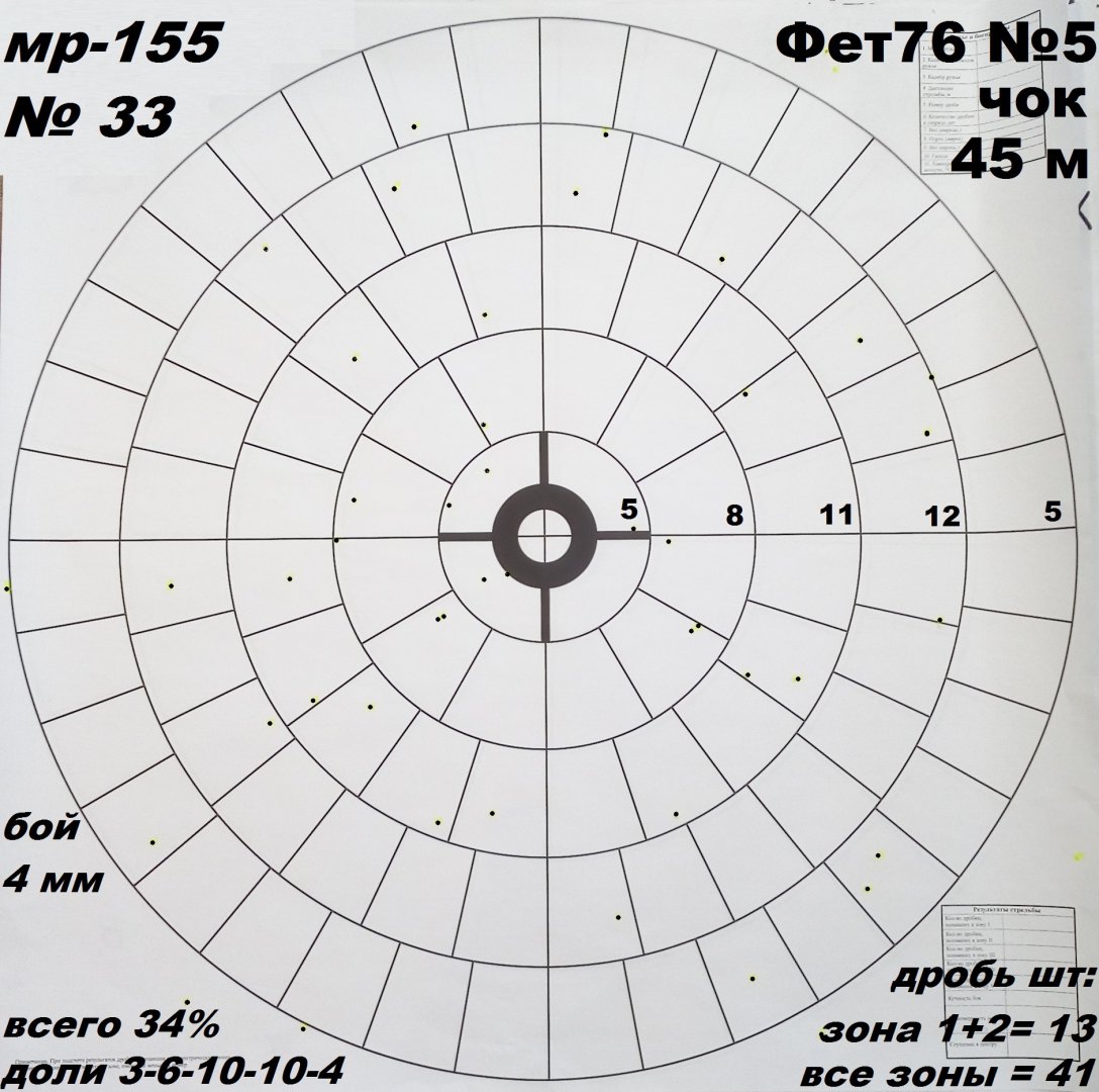 45м чок Фет76 5.jpg