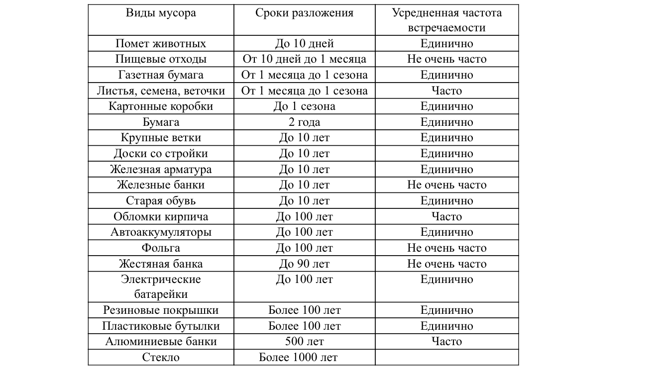 7C16A0B1-3F04-487A-A6B3-42FCD3C895AE.png