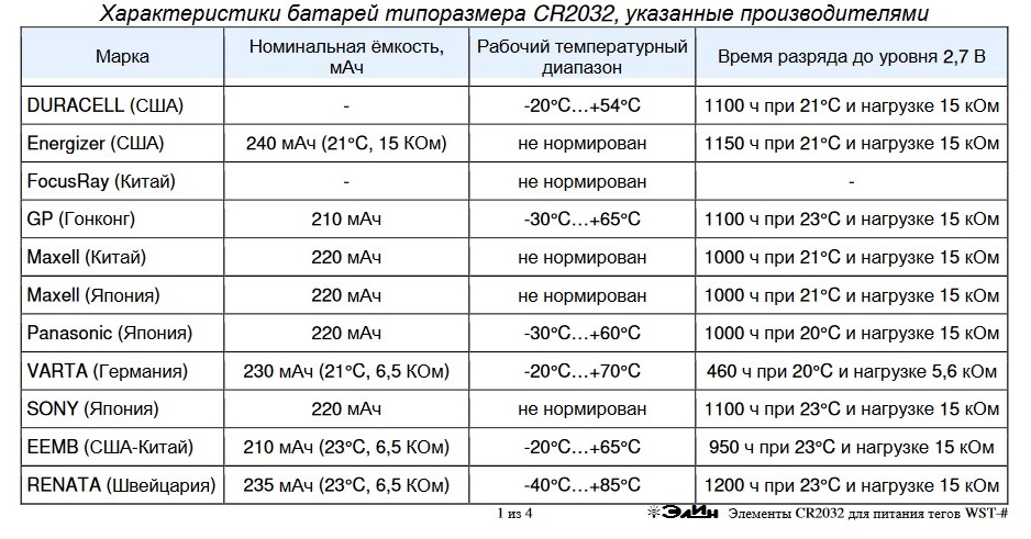 батарейки.jpg