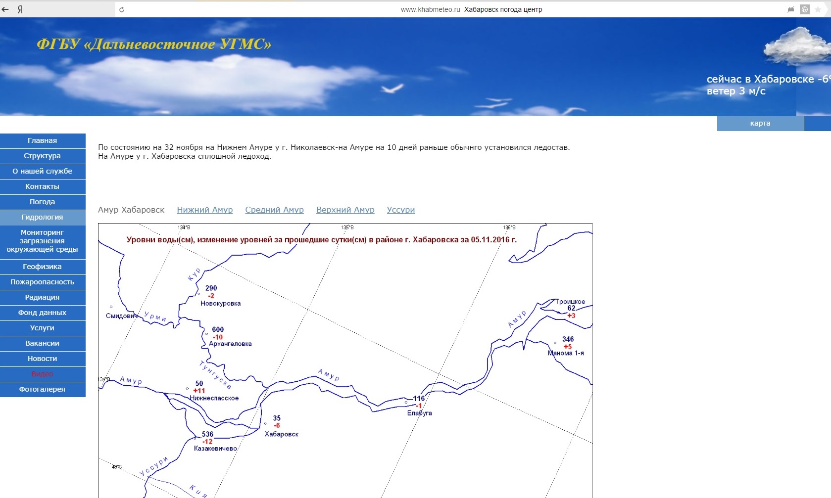 Уровень амура у хабаровска сейчас. Хабаровск гидрология реки Амур. Карта Амура у Хабаровска. Уровень воды в Амуре у Хабаровска.