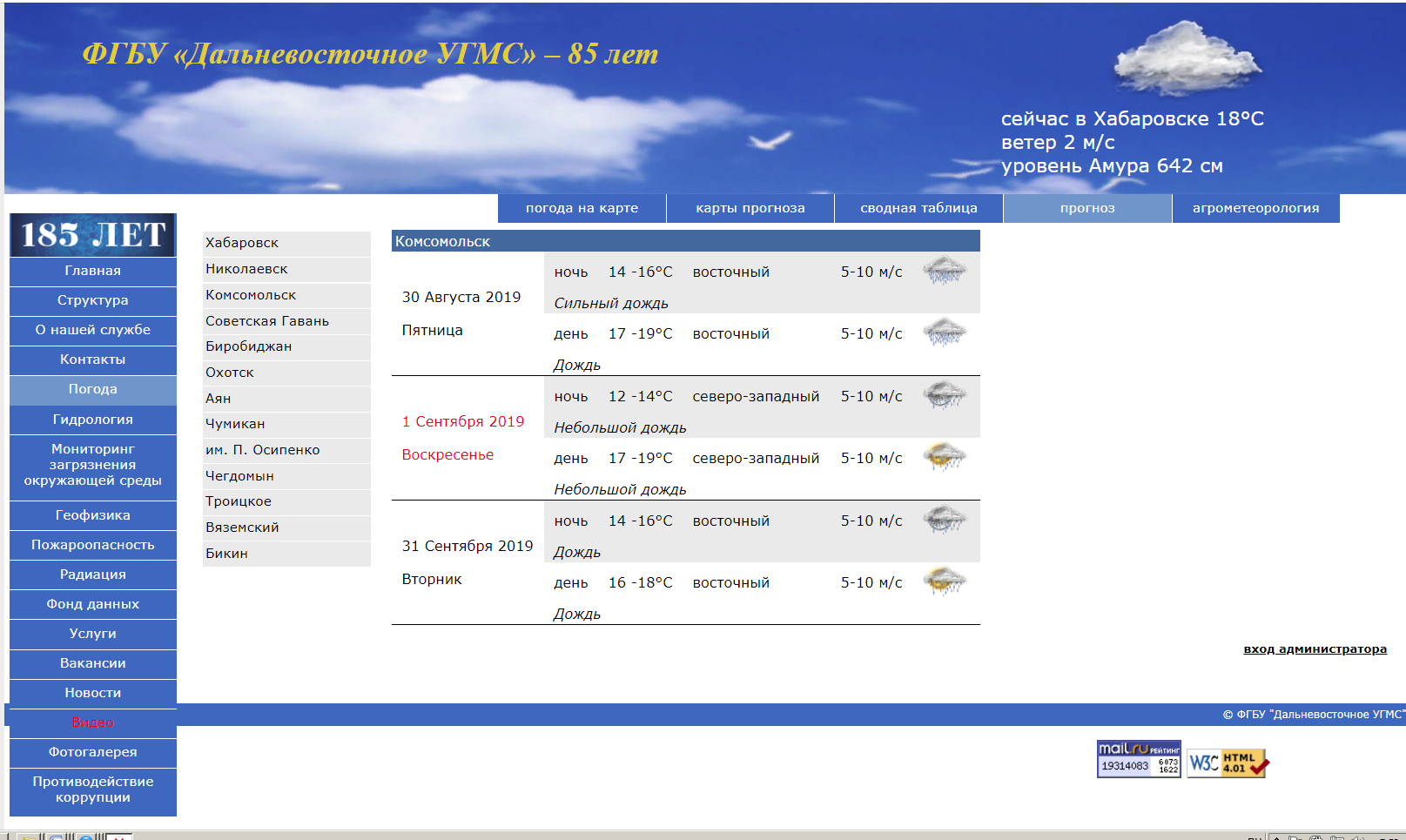 Метео астрахань. Хабметео. Хабметео ру гидрология. Метеоцентр Хабаровск. Метео с магазин.