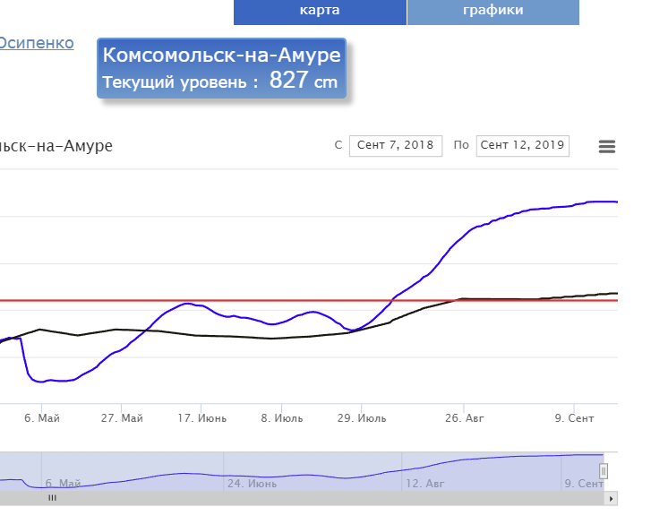 Безымянный.png