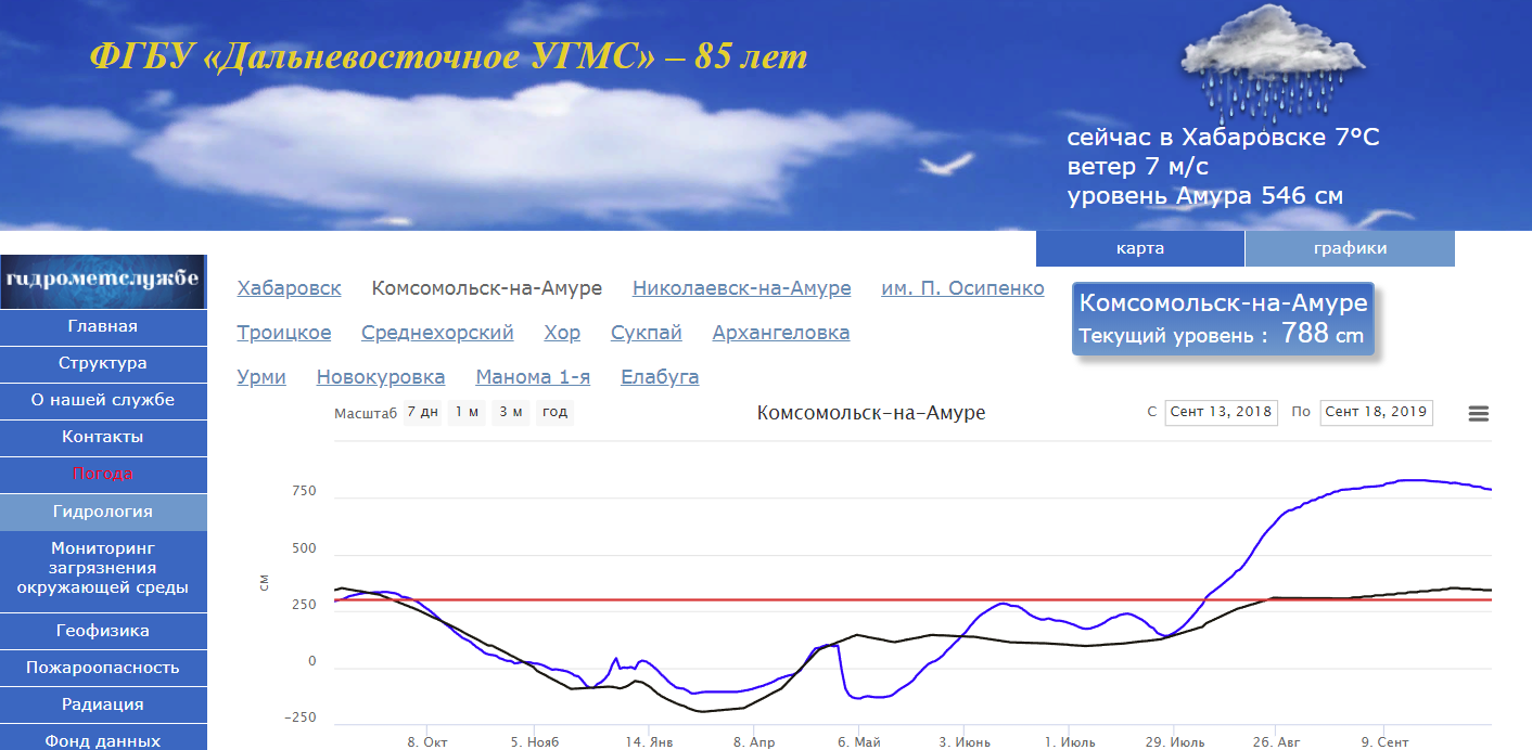 Безымянный.png