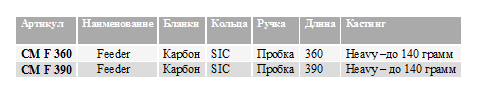 Безымянный2.png