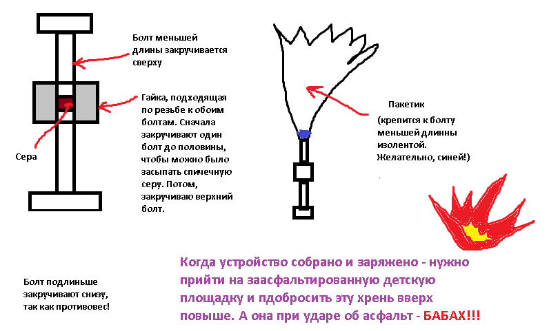 Пистолет пневматический BORNER WC-401 (4,5 мм)