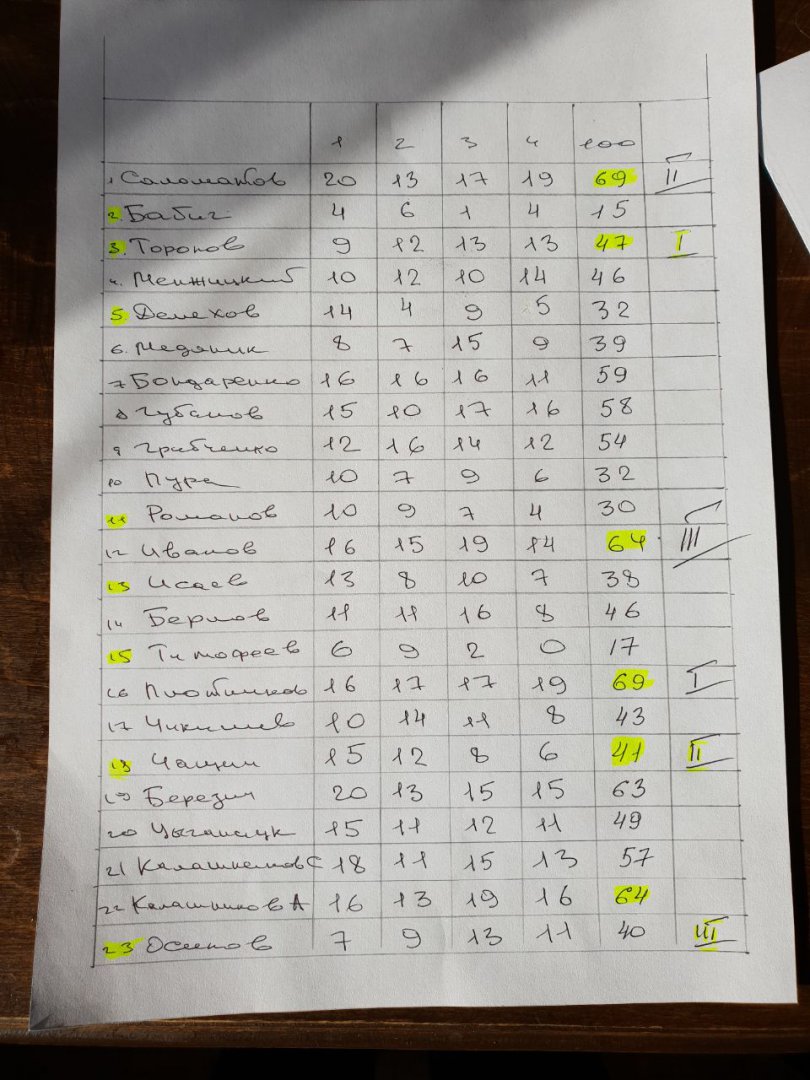 C9F8FECB-3279-4E50-9632-DAA42164E352.jpeg