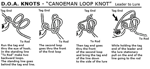 Canoeman-Loop-Knot.jpg