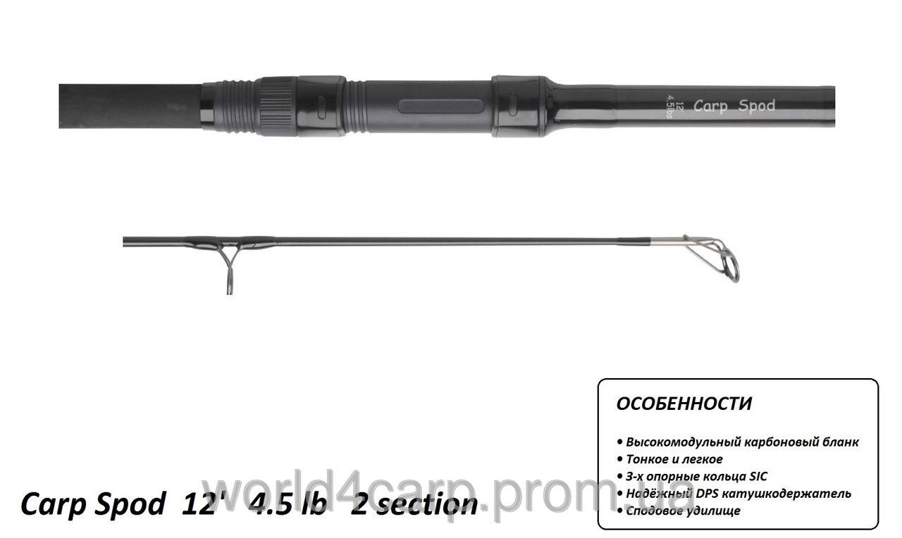 carp_spod_rod___.5lbs_2 sec.jpg