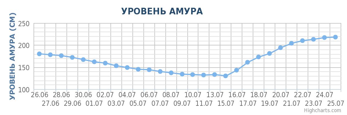 chart (2).jpeg