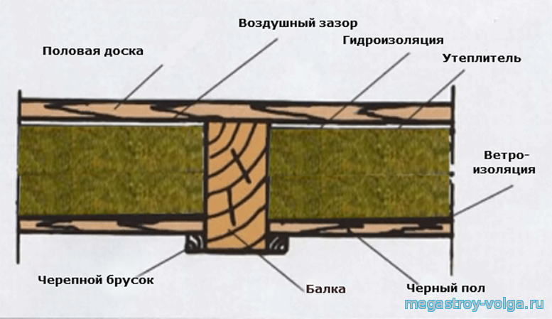 черепные бруски.png