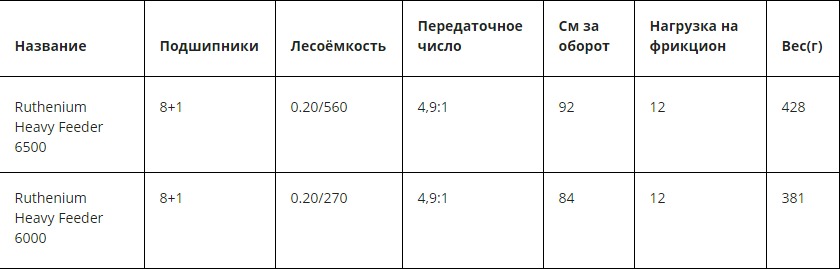 Данные.jpg