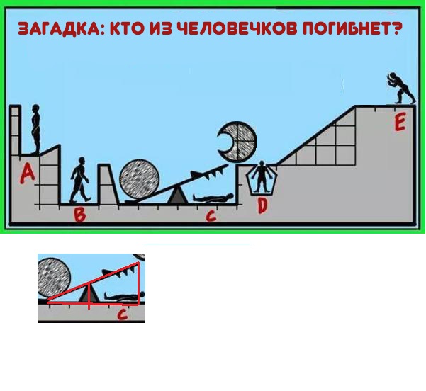 Как зовут пострадавшую картинка загадка ответ