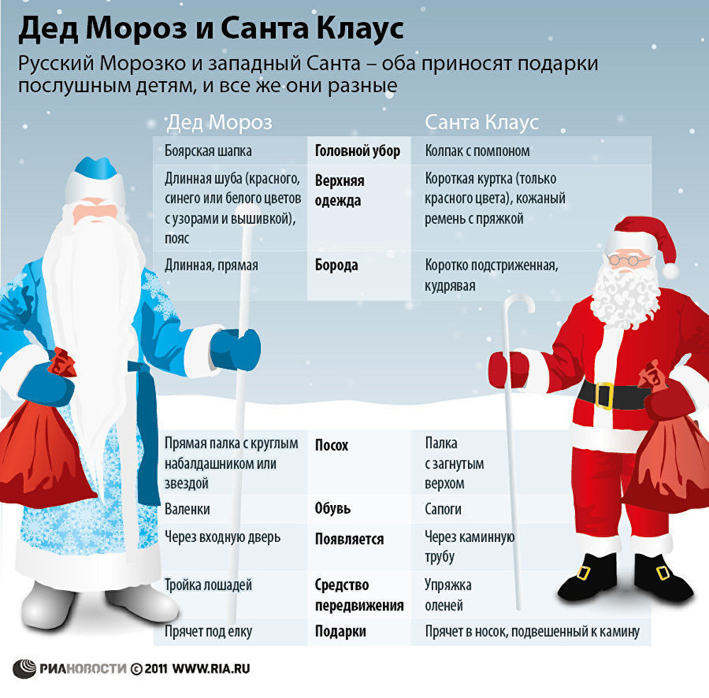 ДМ vs Santa.jpg