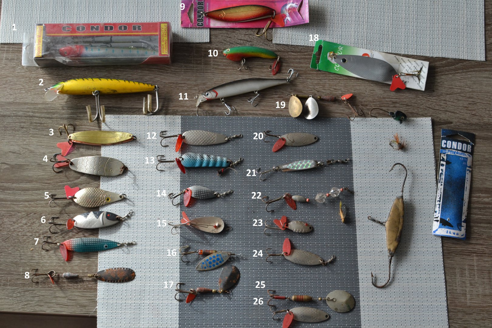 Какие самые уловистые приманки на щуку Какие самые уловистые приманки на щуку