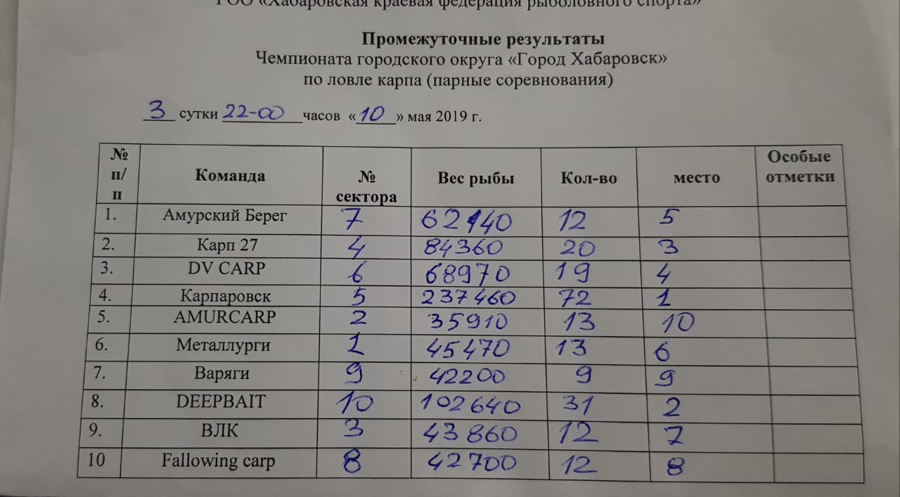 IMG-20190510-WA0015.jpg