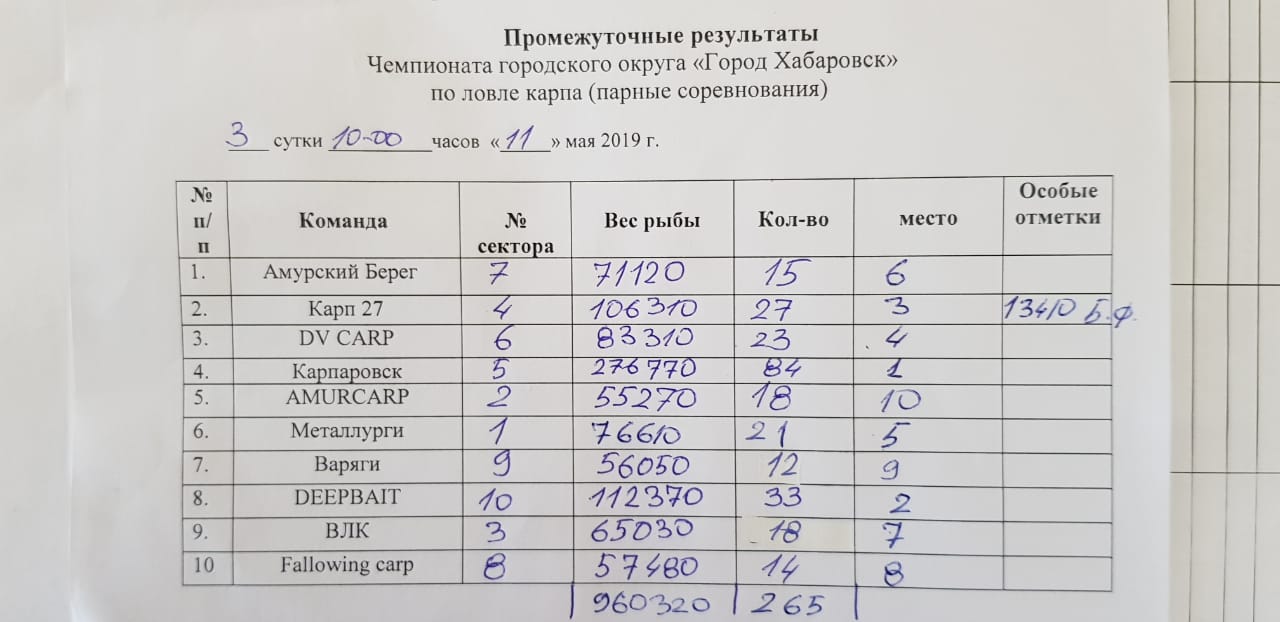 IMG-20190511-WA0002.jpg