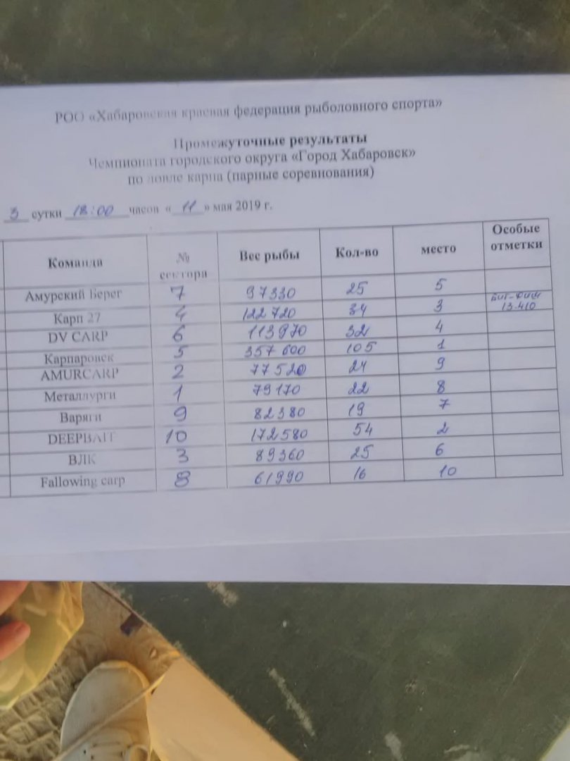 IMG-20190511-WA0007.jpg
