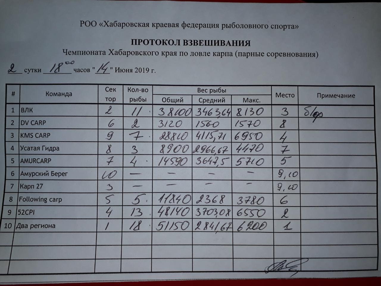 IMG-20190614-WA0103.jpg
