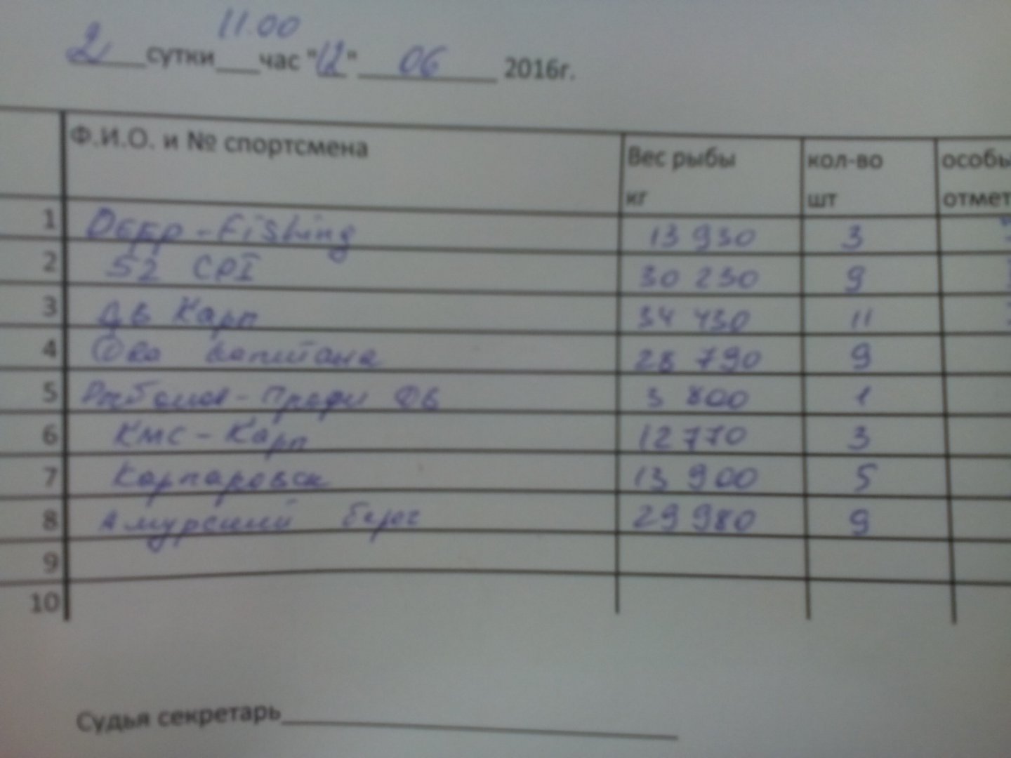 IMG_20160612_120045.jpg