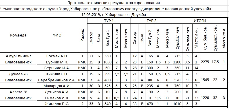 итог 1-3.jpg