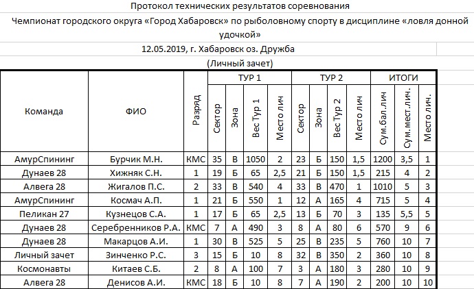 личка 1-10.jpg