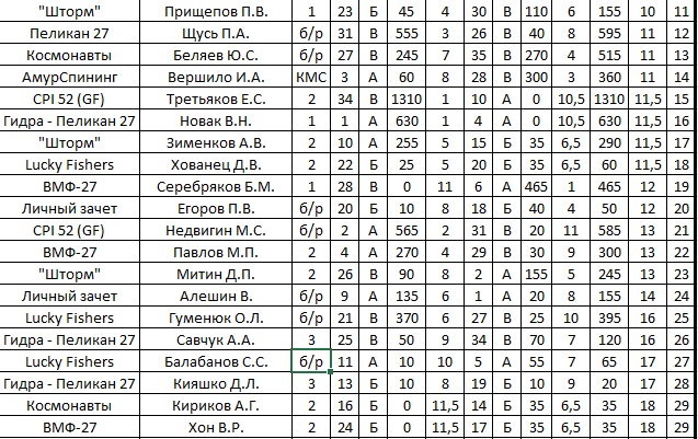 личка 11-29.jpg