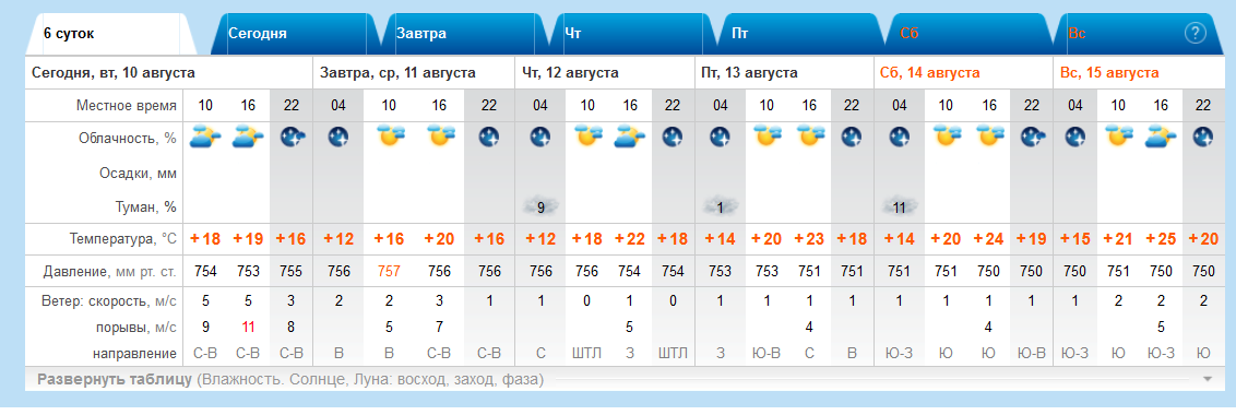 Ляпота.png
