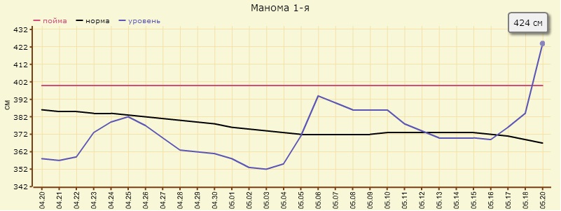 манома.jpg