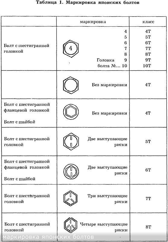 марк-каЯпБолт.jpg