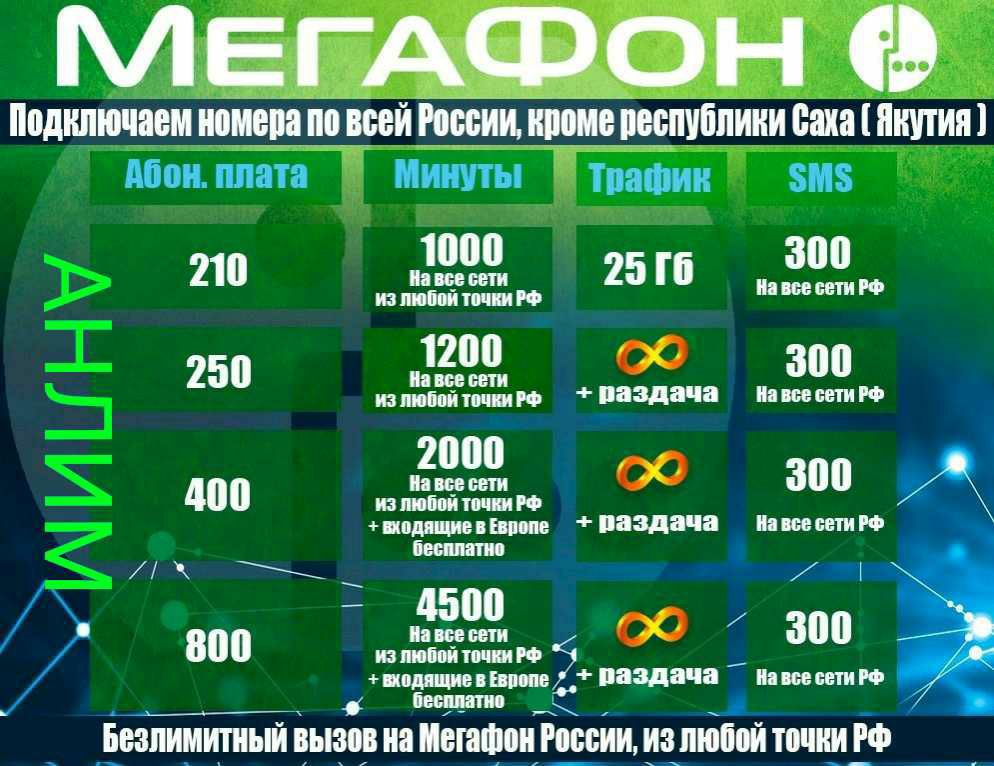 Мегафон Анлим -2700 р.jpeg